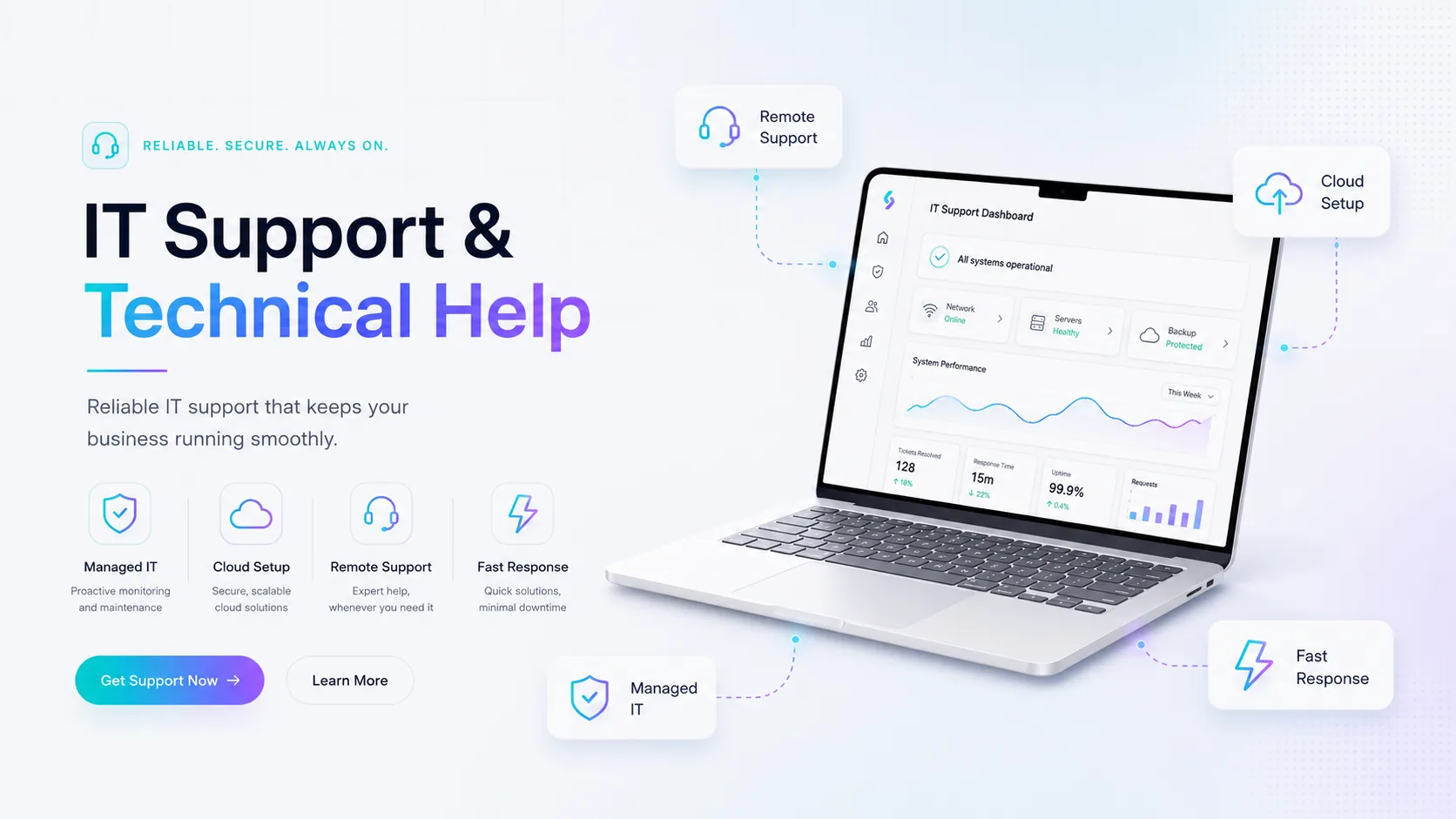 IT support & technical help – Selin Digital Solutions