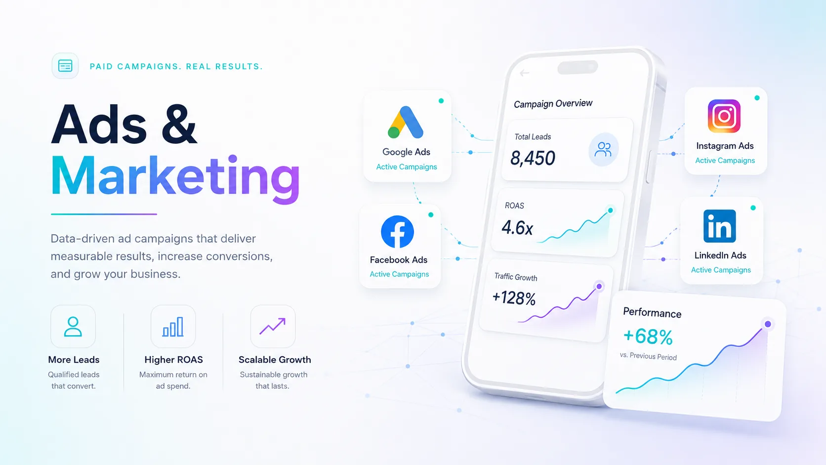 Annonsering & betald marknadsföring – Selin Digital Solutions