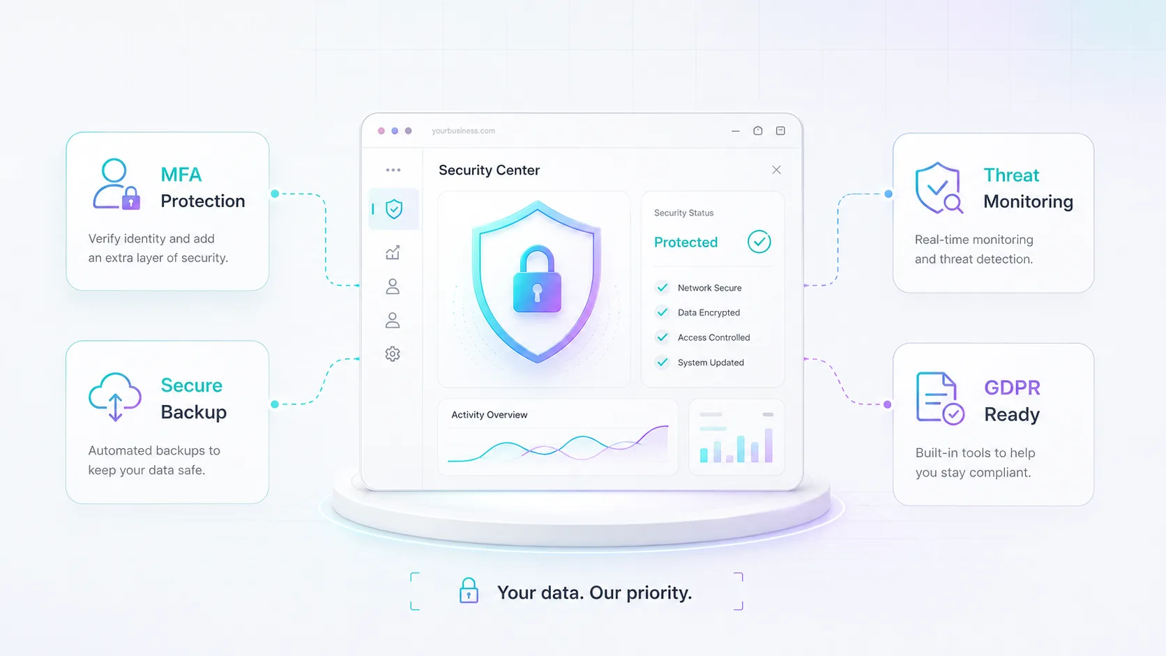 Cybersecurity & compliance – Selin Digital Solutions