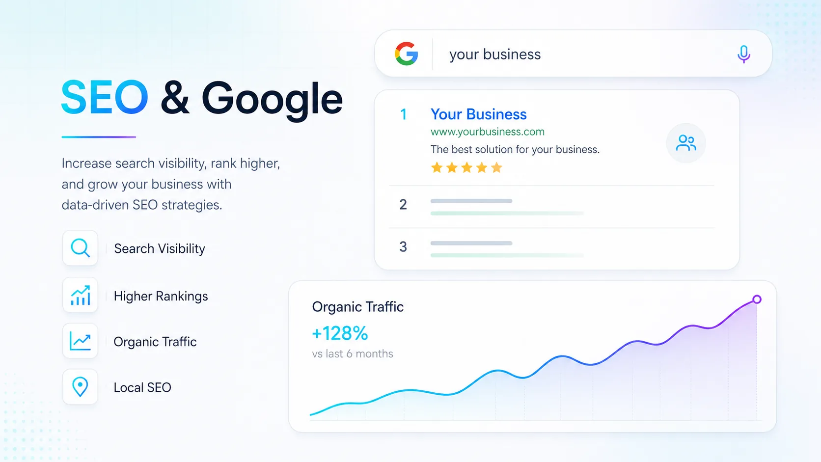 SEO & Google-optimering – Selin Digital Solutions
