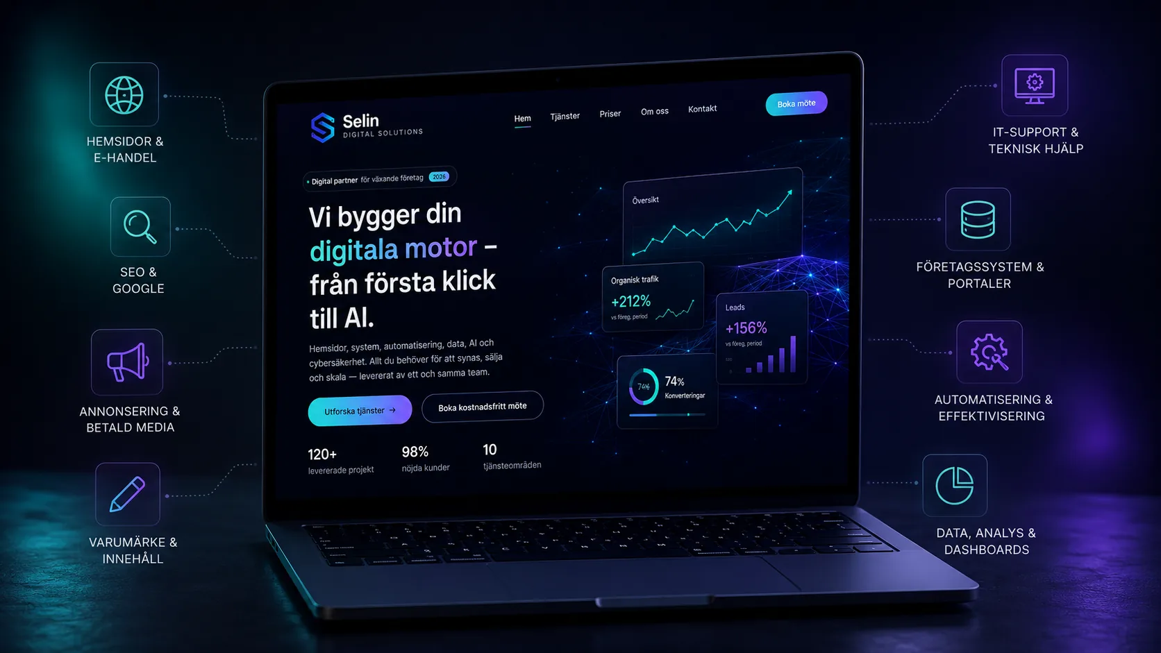 Selin's digital platform shown on a laptop with a service overview